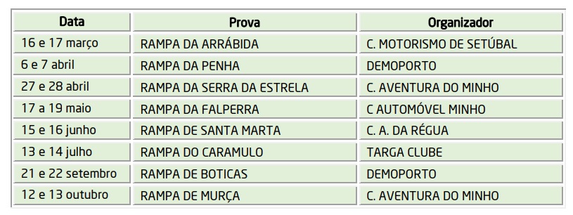 calendário
